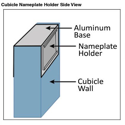 cubicle nameplate holder diagram - Nap-Nameplates.com