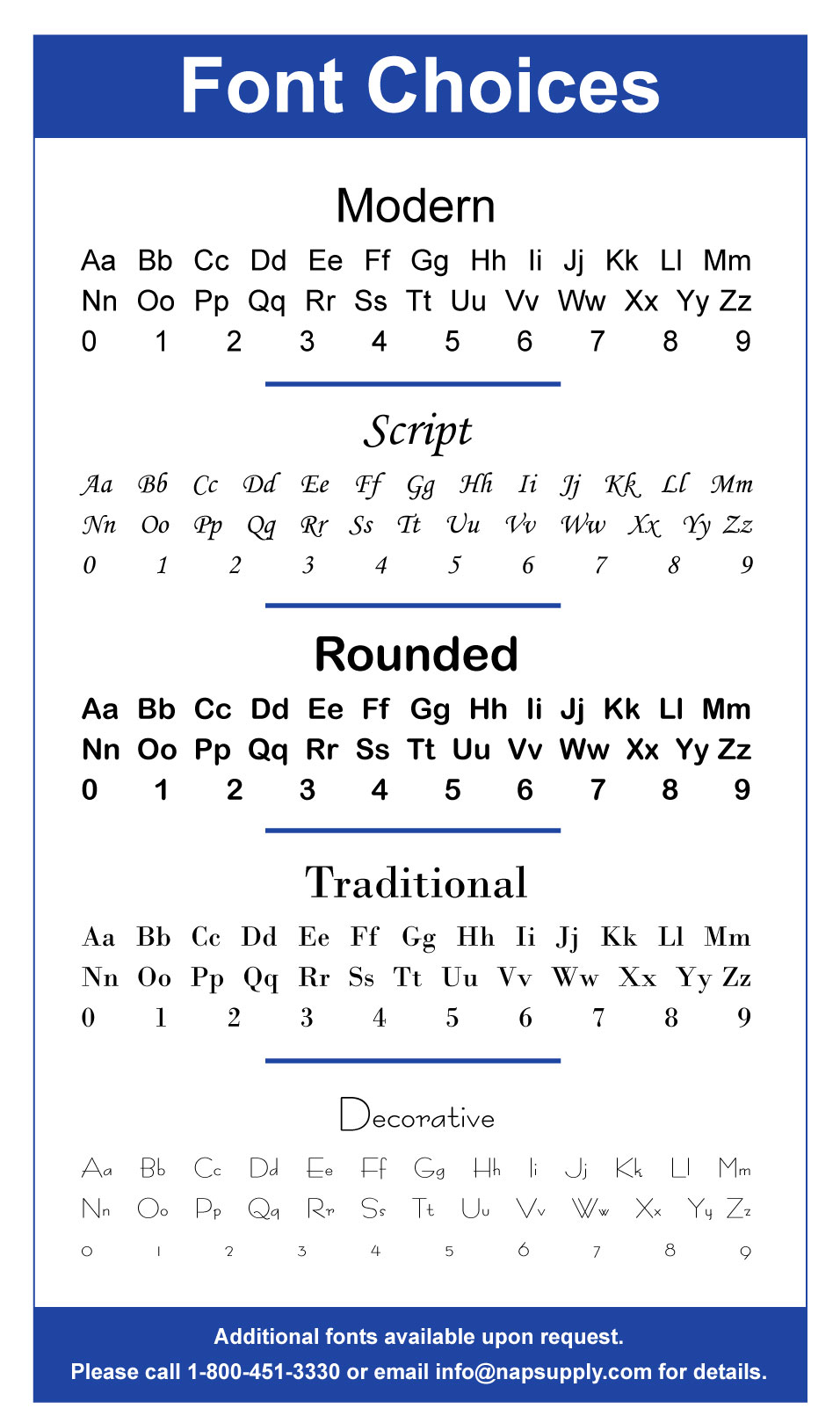 FontsChart NapNameplates